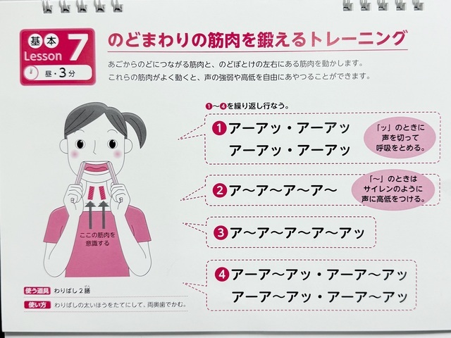 ボイトレ自宅でのやり方メニュー音程を良くするボイトレ方法東京ボイストレーニングスクール上野ヴォーカルアカデミー