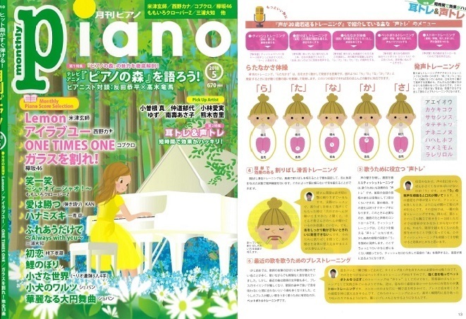 滑舌を良くする方法雑誌「piano」掲載ボイストレーニング東京上野ヴォーカルアカデミー