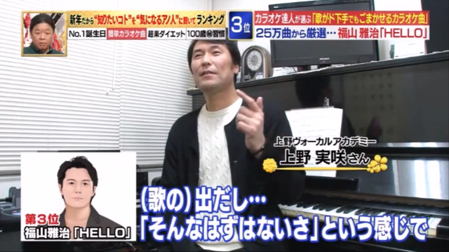 ボイトレ東京おすすめ上野ヴォーカルアカデミー